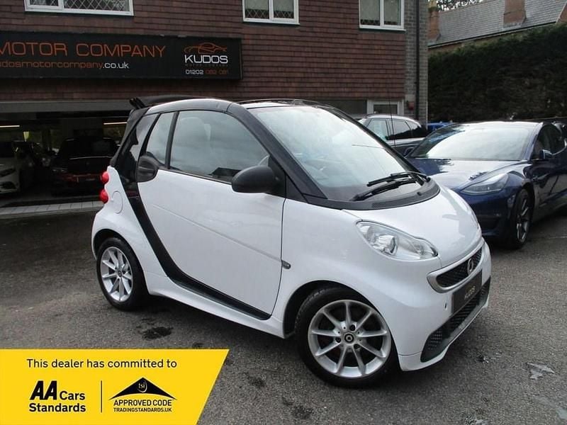 Used Smart ForTwo Cabrio Passion 71 HP (52 kW) 2013 White Cabriolet