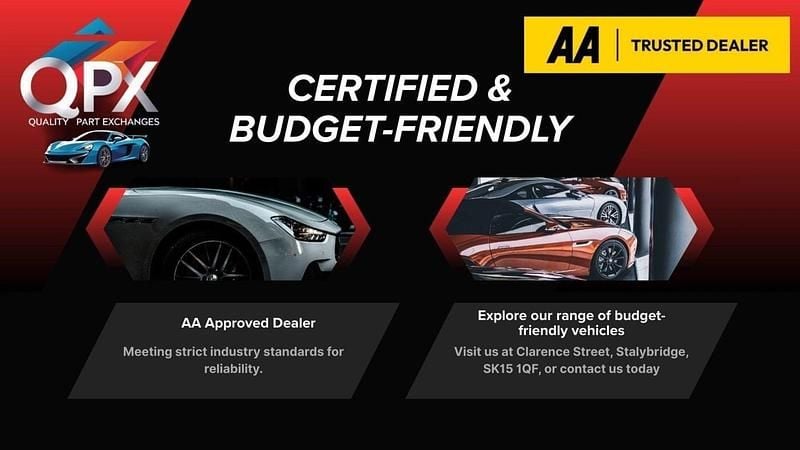 Used Ford Kuga Titanium 2014 White SUV