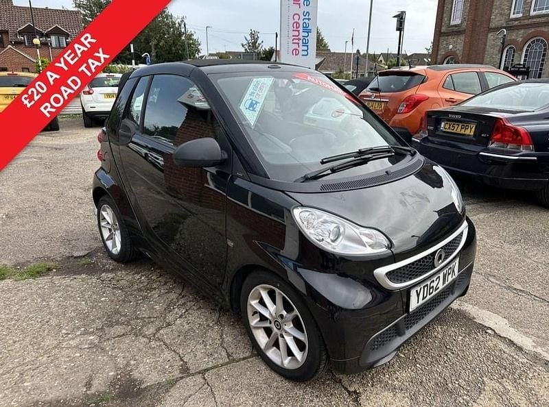 Black Used 2013 Smart ForTwo Cabrio Passion Cabriolet | £2,250 (Good price) - Image 1/4