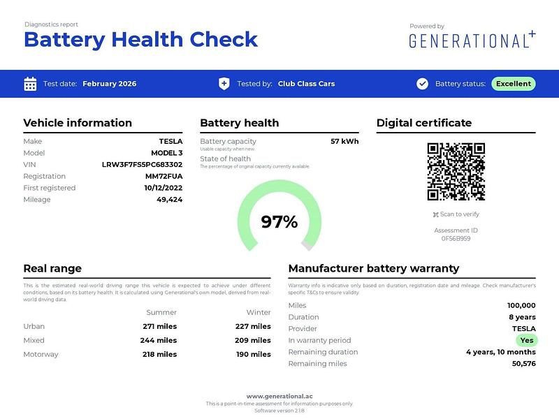 Used Tesla Model 3 RWD 208 kW (283 HP) 2022 White Sedan