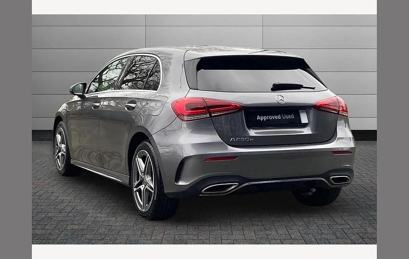 Used Mercedes A250 AMG line 218 HP (160 kW) 2020 Grey Hatchback