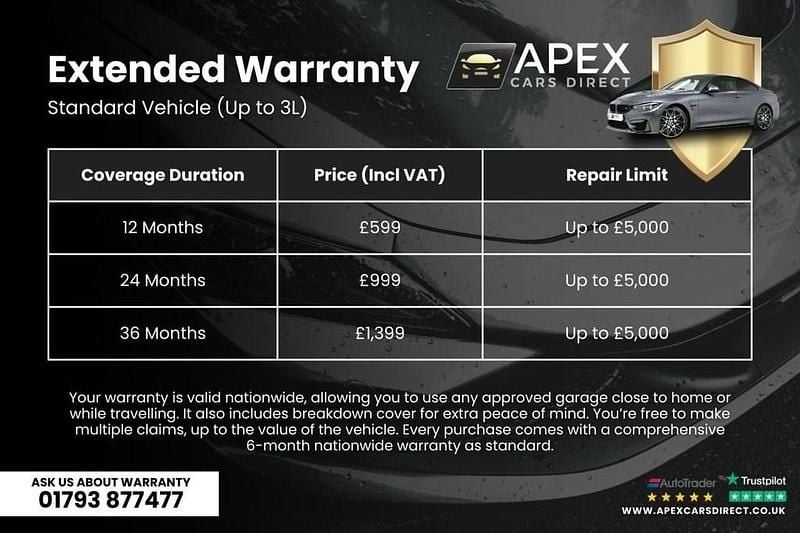 Used Porsche Macan 245 HP (180 kW) 2020 Grey SUV