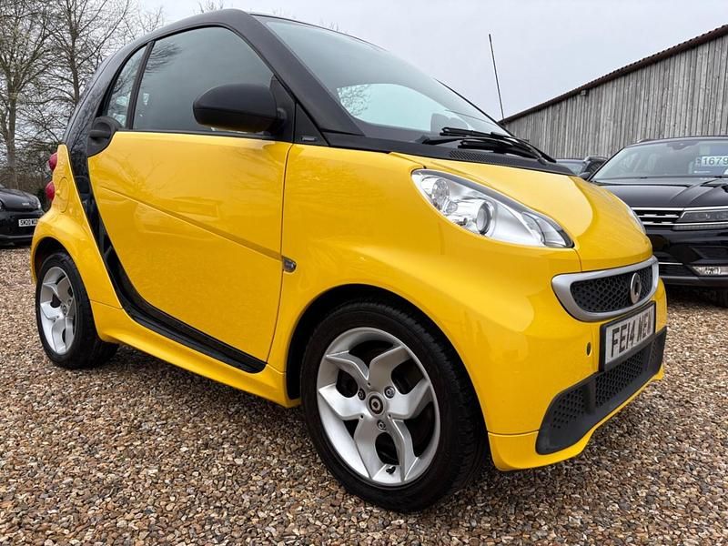 Used Smart ForTwo Coupé Passion 2014 Yellow Coupe