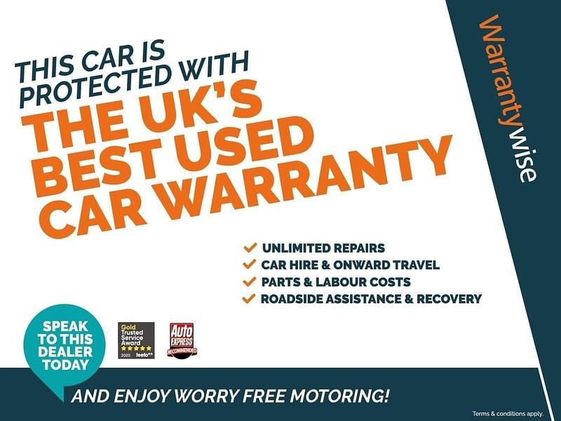 Used BMW M3 Competition Edition 510 HP (375 kW) 2021 Red Sedan