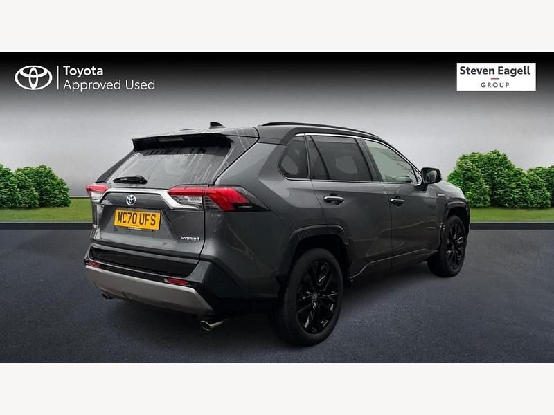 Used Toyota RAV4 2021 Grey/black Estate