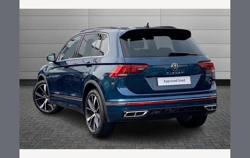 Used VW Tiguan R-line 150 HP (110 kW) 2021 Blue SUV