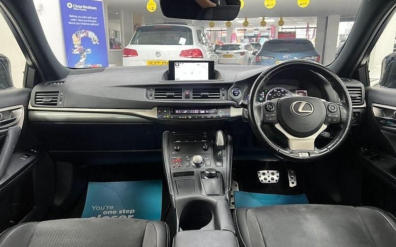 Used Lexus CT200h 136 HP (100 kW) 2020 Hatchback