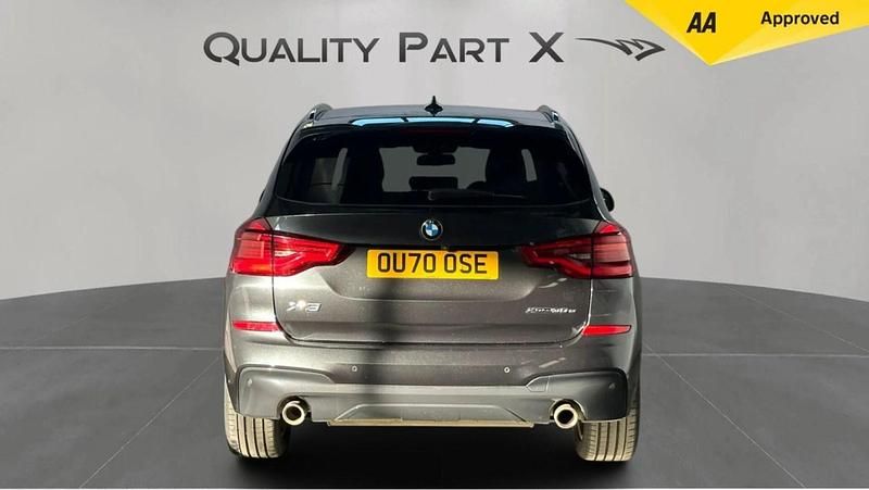 Used BMW X3 M Sport 292 HP (214 kW) 2021 Grey SUV