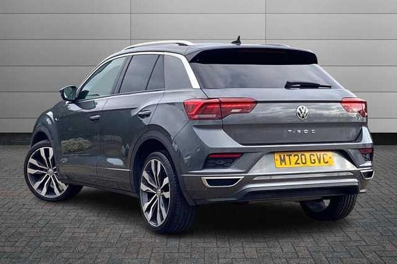 Used VW T-Roc 150 HP (110 kW) 2020 SUV