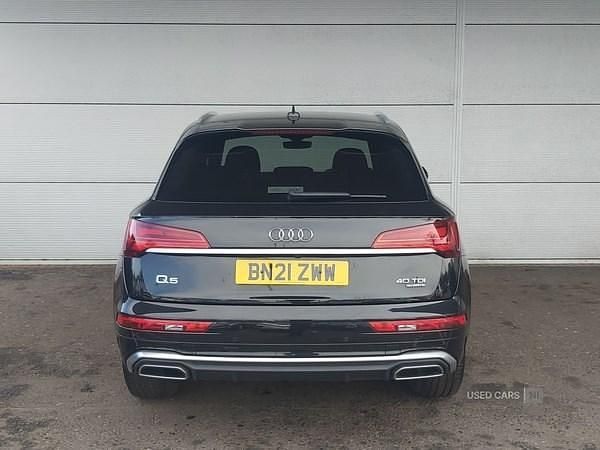 Used Audi Q5 S-Line 2021 Black SUV