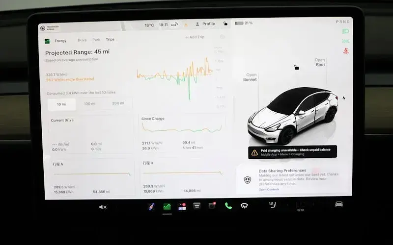 Used Tesla Model Y Long Range AWD 378 kW (514 HP) 2022 White SUV