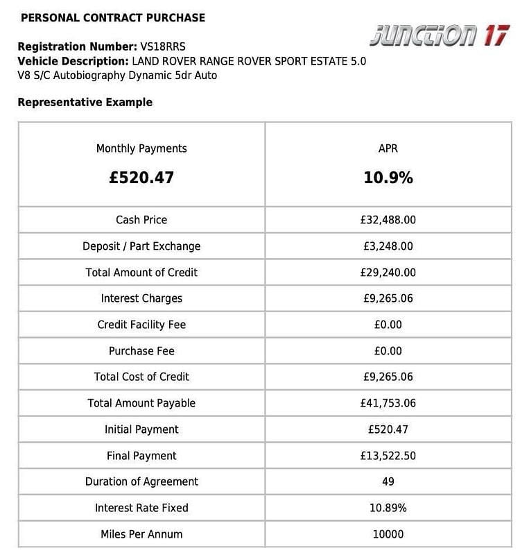 Used Land Rover Range Rover Sport Autobiography Dynamic 525 HP (386 kW) 2018 Blue SUV