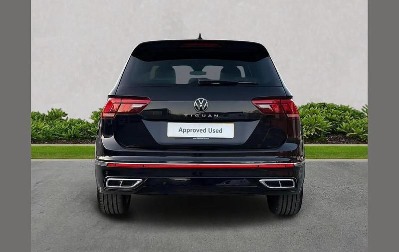 Used VW Tiguan R-line 150 HP (110 kW) 2023 Black SUV