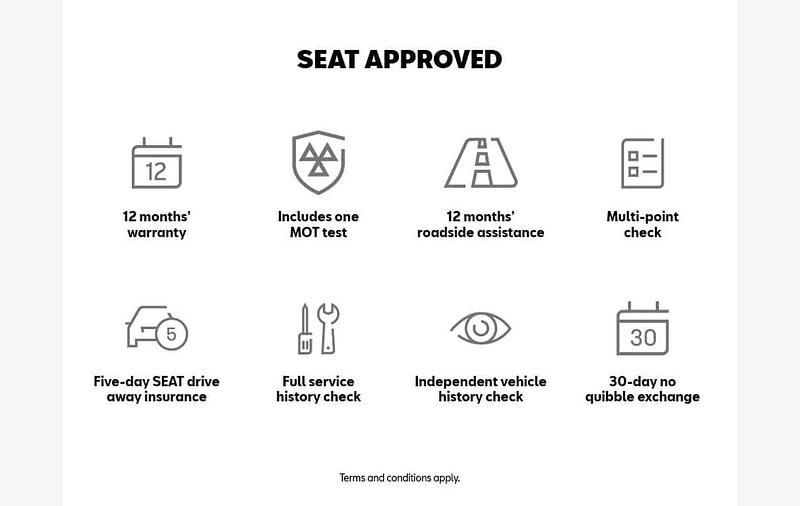 Used Cupra Ateca VZ2 296 HP (217 kW) 2024 White SUV