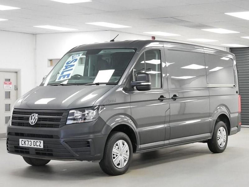 Grey Used 2023 VW Crafter Trendline Van | £31,389 (Fair price) - Image 1/4