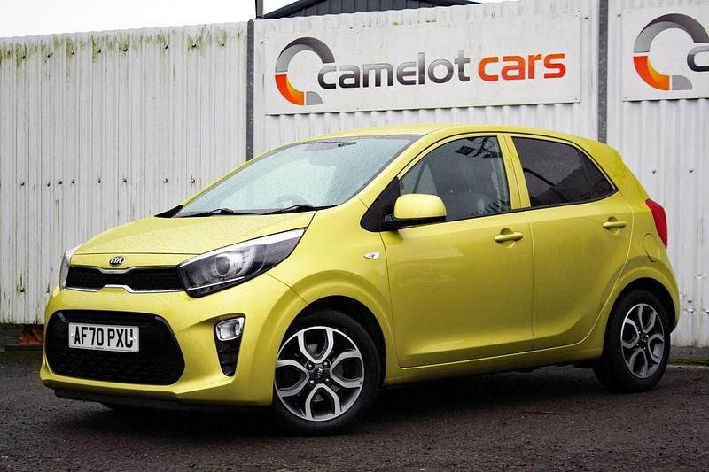 Used Kia Picanto 2020 Green Hatchback