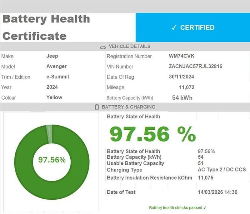 Used Jeep Avenger EV Summit 113 kW (154 HP) 2024 Yellow SUV