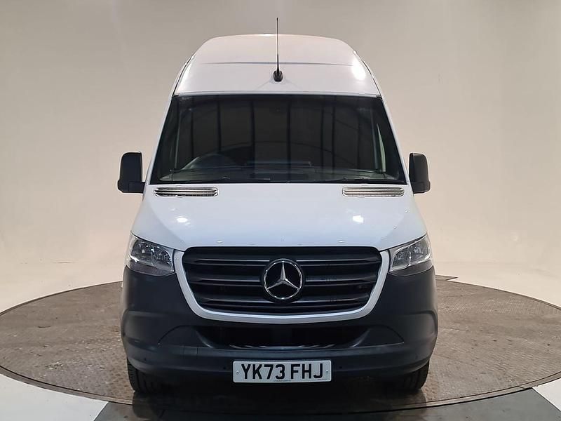 Używany Mercedes Sprinter Premium 150 KM (110 kW) 2023 Biały Van