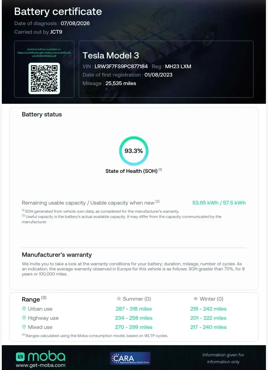 Used Tesla Model 3 RWD 208 kW (283 HP) 2023 Black Sedan