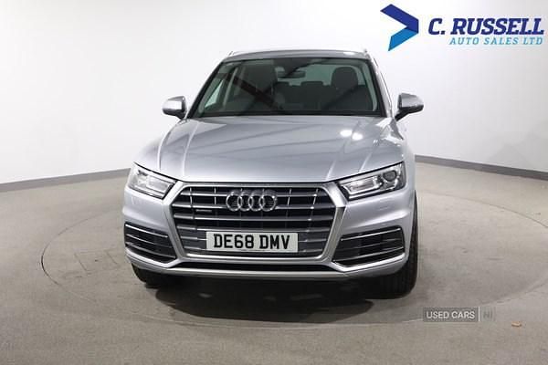 Used Audi Q5 Sport 190 HP (139 kW) 2018 Silver SUV