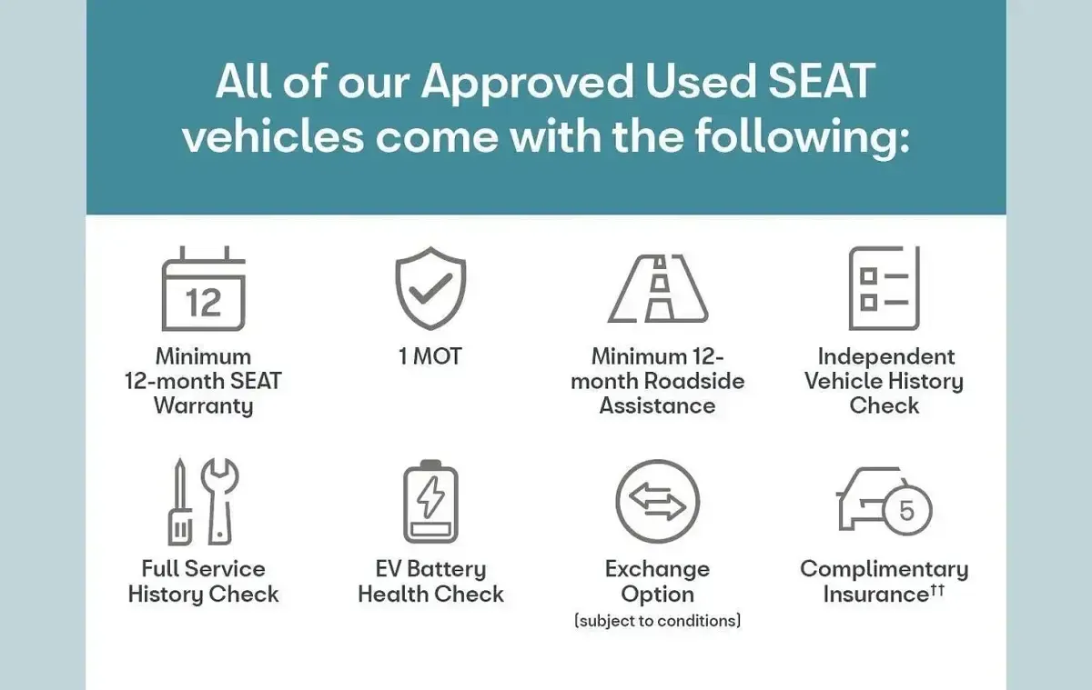 Used Seat Mii Design 58 HP (42 kW) 2018 White Hatchback