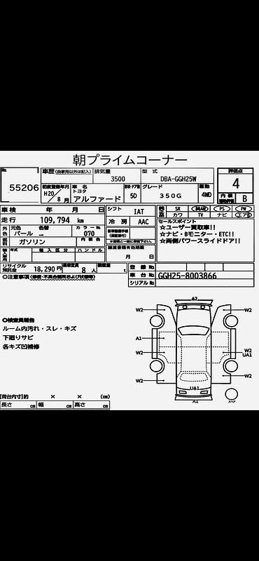 Used Toyota Alphard Edition 2008 White MPV