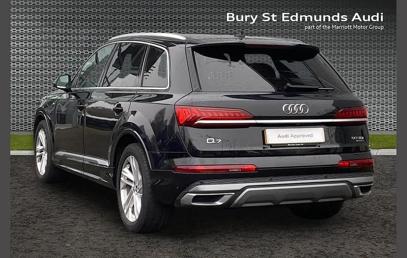Used Audi Q7 S-Line 281 HP (206 kW) 2022 Black SUV