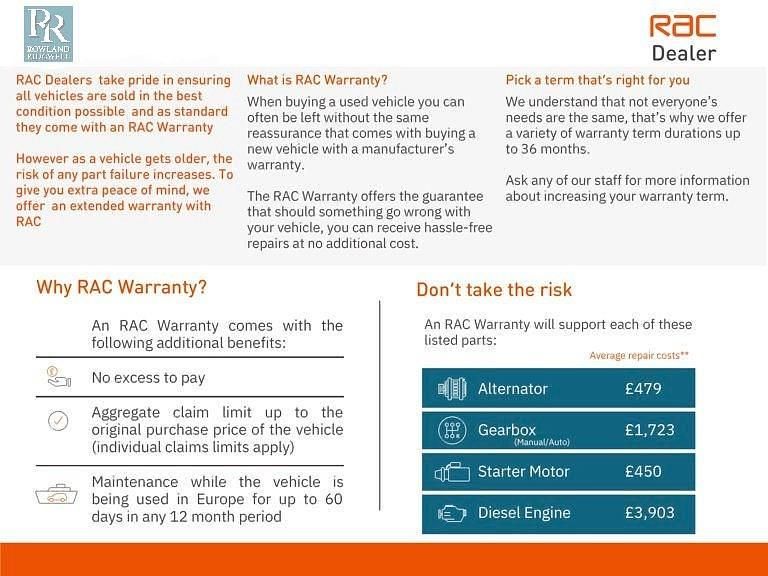 Used BMW X5 Basis 394 HP (289 kW) 2020 Black SUV