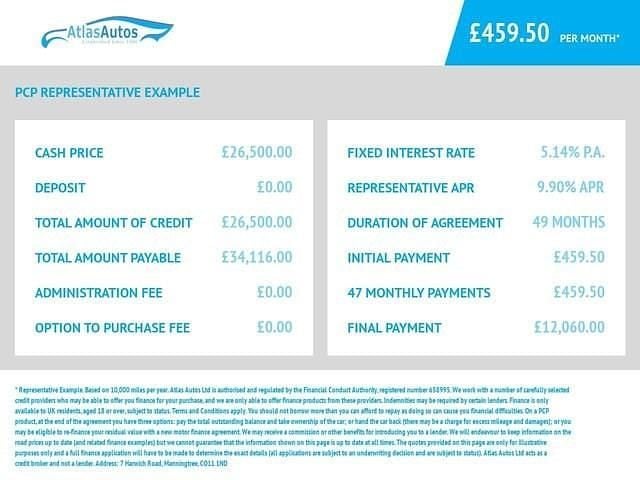 Used Jeep Wrangler Sahara 272 HP (200 kW) 2019 Blue SUV