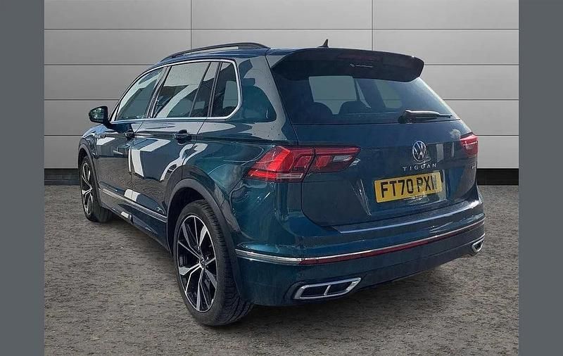 Used VW Tiguan R-line 200 HP (147 kW) 2021 Blue SUV