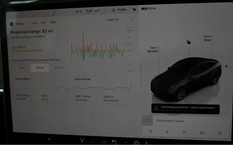 Used Tesla Model Y Standard Range 219 kW (299 HP) 2023 Grey SUV