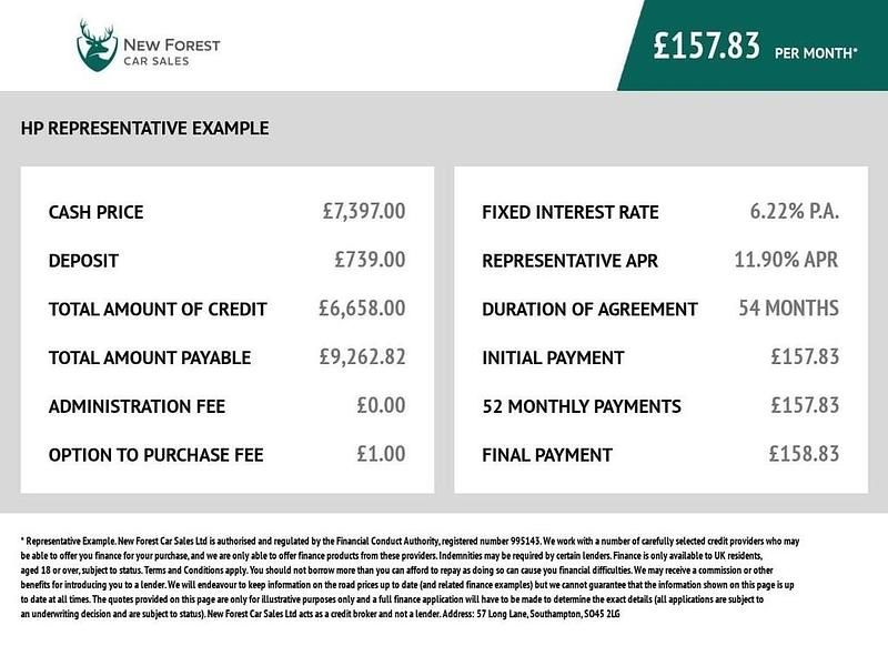Black Used 2015 Seat Mii I-Tech Hatchback | £7,397 (Expensive) - Image 1/3