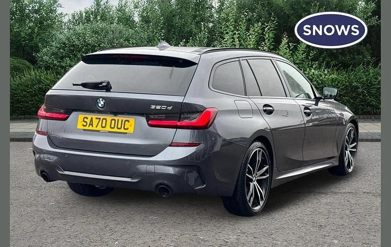 Used BMW 320 M Sport 190 HP (139 kW) 2020 Grey Estate