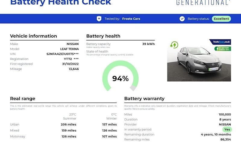 Used Nissan Leaf Tekna 110 kW (150 HP) 2025 Hatchback