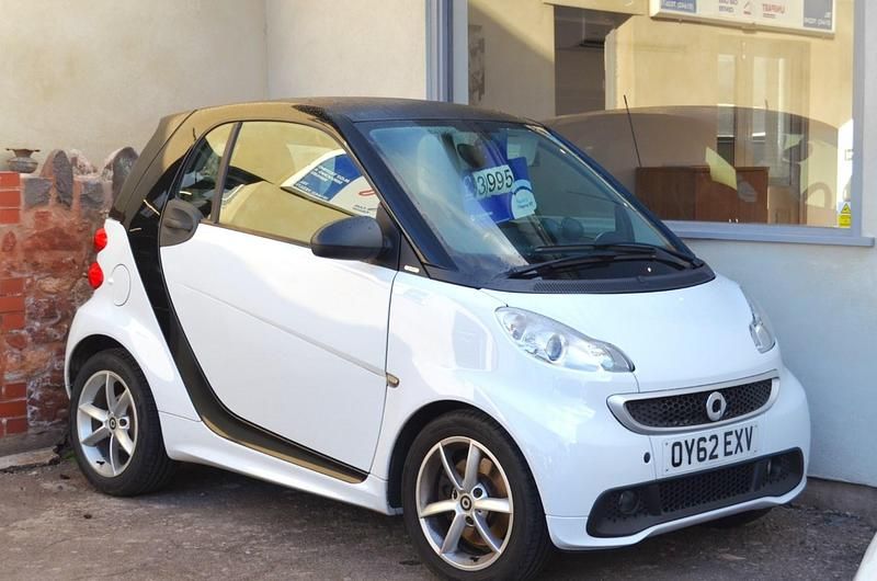 Used Smart ForTwo Coupé Pulse 2012 White Coupe