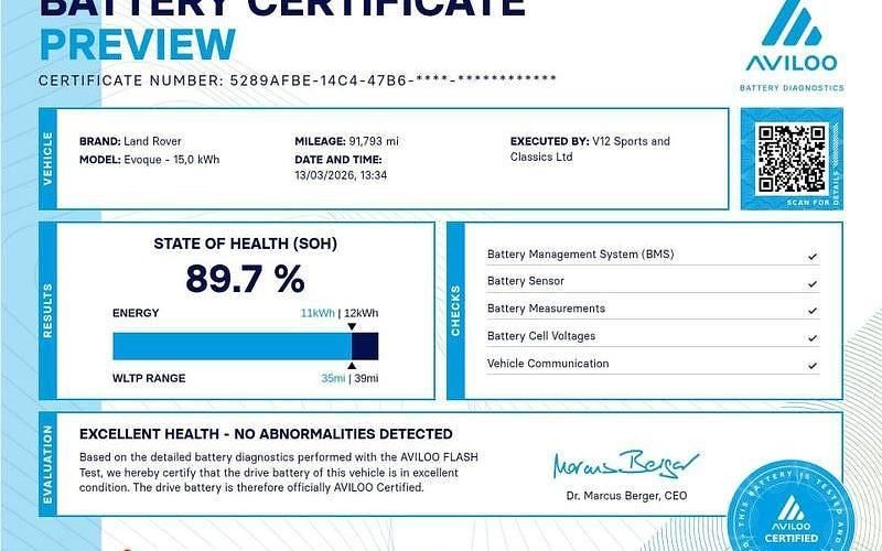 Used Land Rover Range Rover evoque R-Dynamic 309 HP (227 kW) 2023 SUV