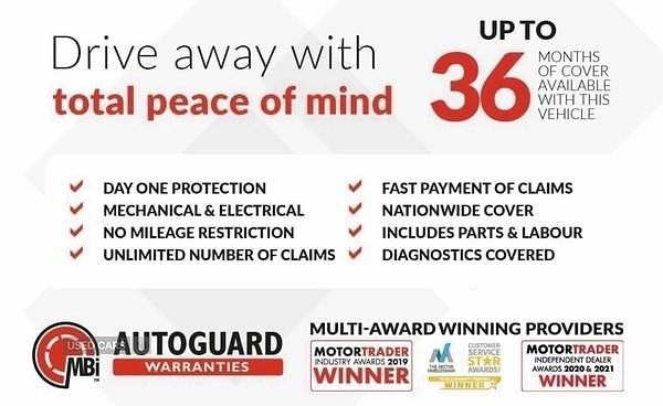 Used Audi A4 Sport 2021 Black Sedan