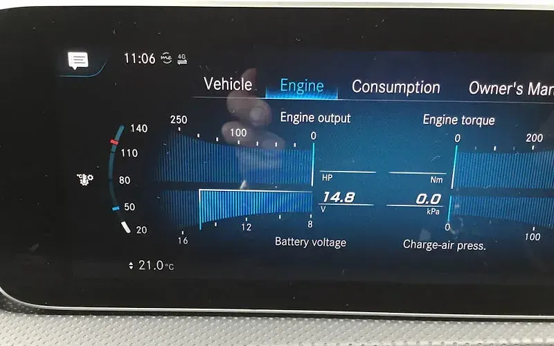 Used Mercedes A200 Executive 163 HP (119 kW) 2019 Grey Hatchback