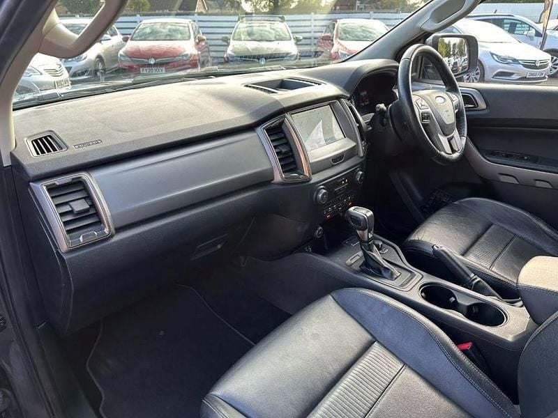 Used Ford Ranger Limited 168 HP (123 kW) 2022 Grey Pickup