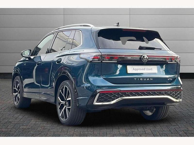 Used VW Tiguan R-line 150 HP (110 kW) 2024 Blue SUV