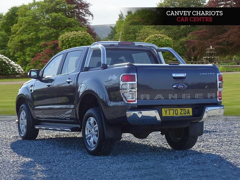 Used Ford Ranger Limited 2020 Grey Pickup