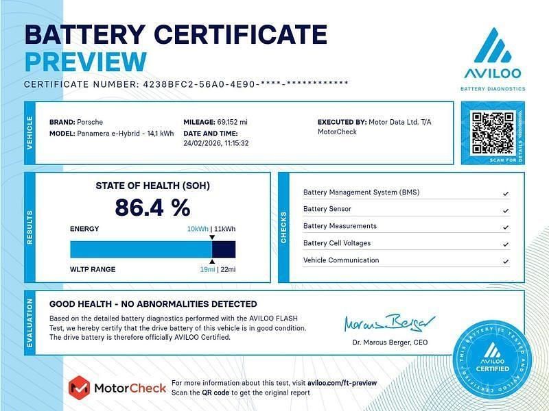 Used Porsche Panamera 462 HP (339 kW) 2018 Grey Hatchback