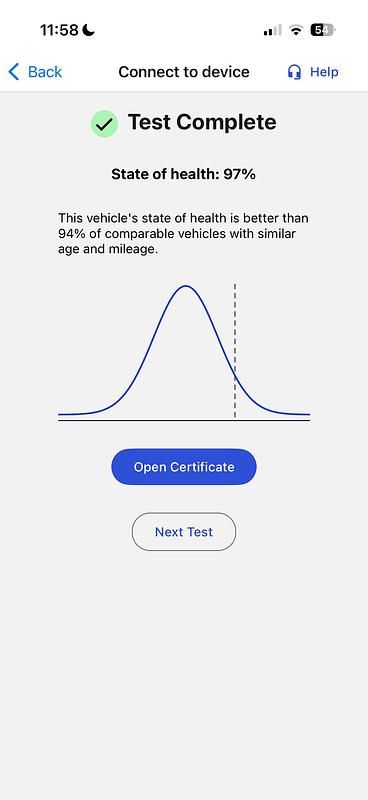 Used Mercedes EQC400 AMG line 300 kW (408 HP) 2021 Blue SUV