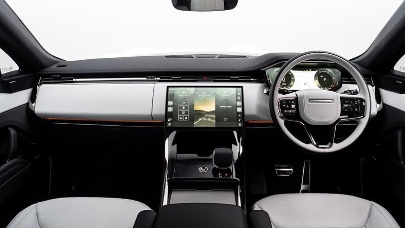 Used Land Rover Range Rover Sport 2025 SUV