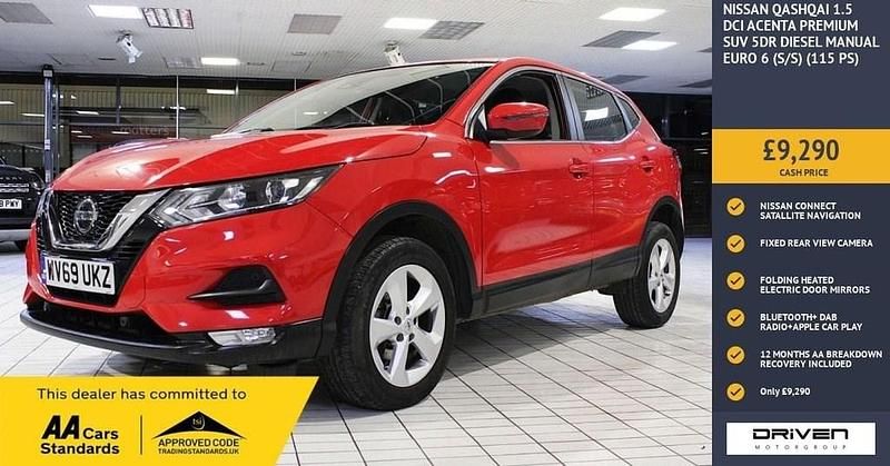 Used Nissan Qashqai Acenta Premium 115 HP (84 kW) 2019 Red SUV