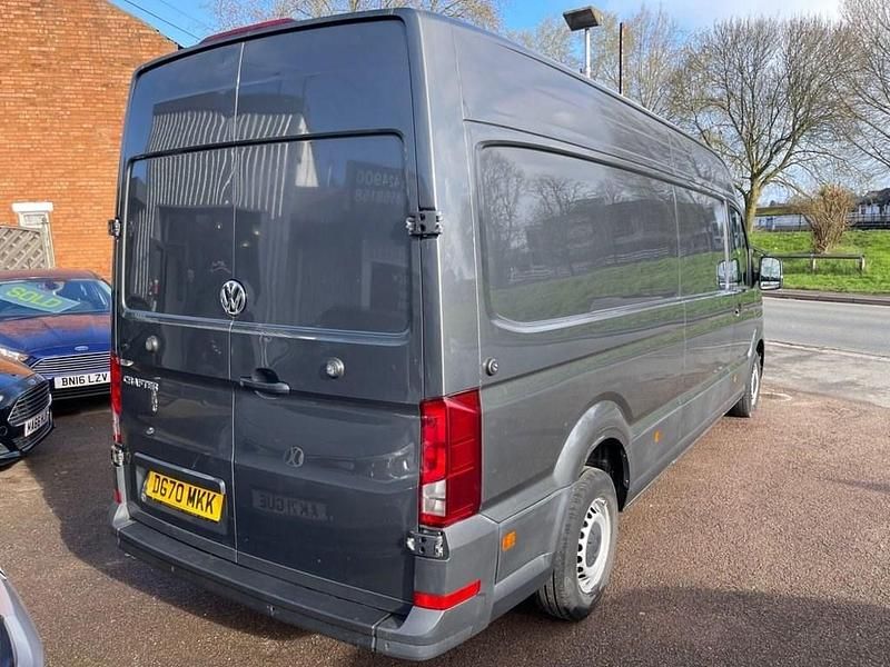 Used VW Crafter Trendline 140 HP (102 kW) 2020 Grey Van