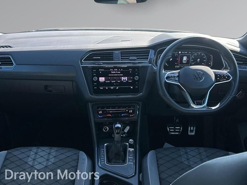 Used VW Tiguan R-line Edition 150 HP (110 kW) 2024 Grey SUV