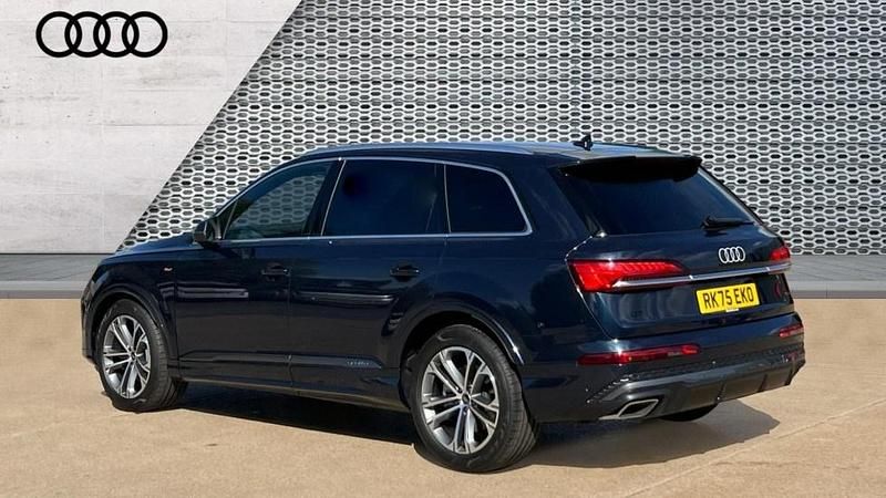 Used Audi Q7 S-Line 340 HP (250 kW) 2025 Blue SUV