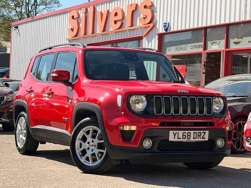 Used Jeep Renegade Longitude 120 HP (88 kW) 2018 Red SUV