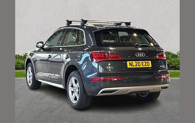 Used Audi Q5 Sport 190 HP (139 kW) 2020 Grey SUV